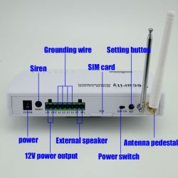 Беспроводный полный комплект охранной GSM-сигнализации