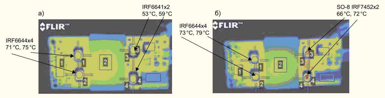 Термограммы шинного преобразователя с транзисторами в вторичной цепи: IRF6641