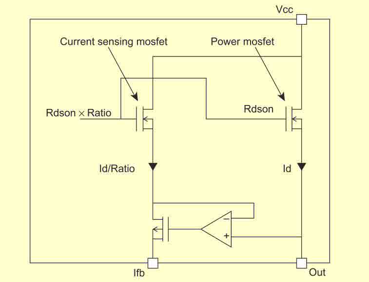 Схема считывания тока в ключах серии IR331x